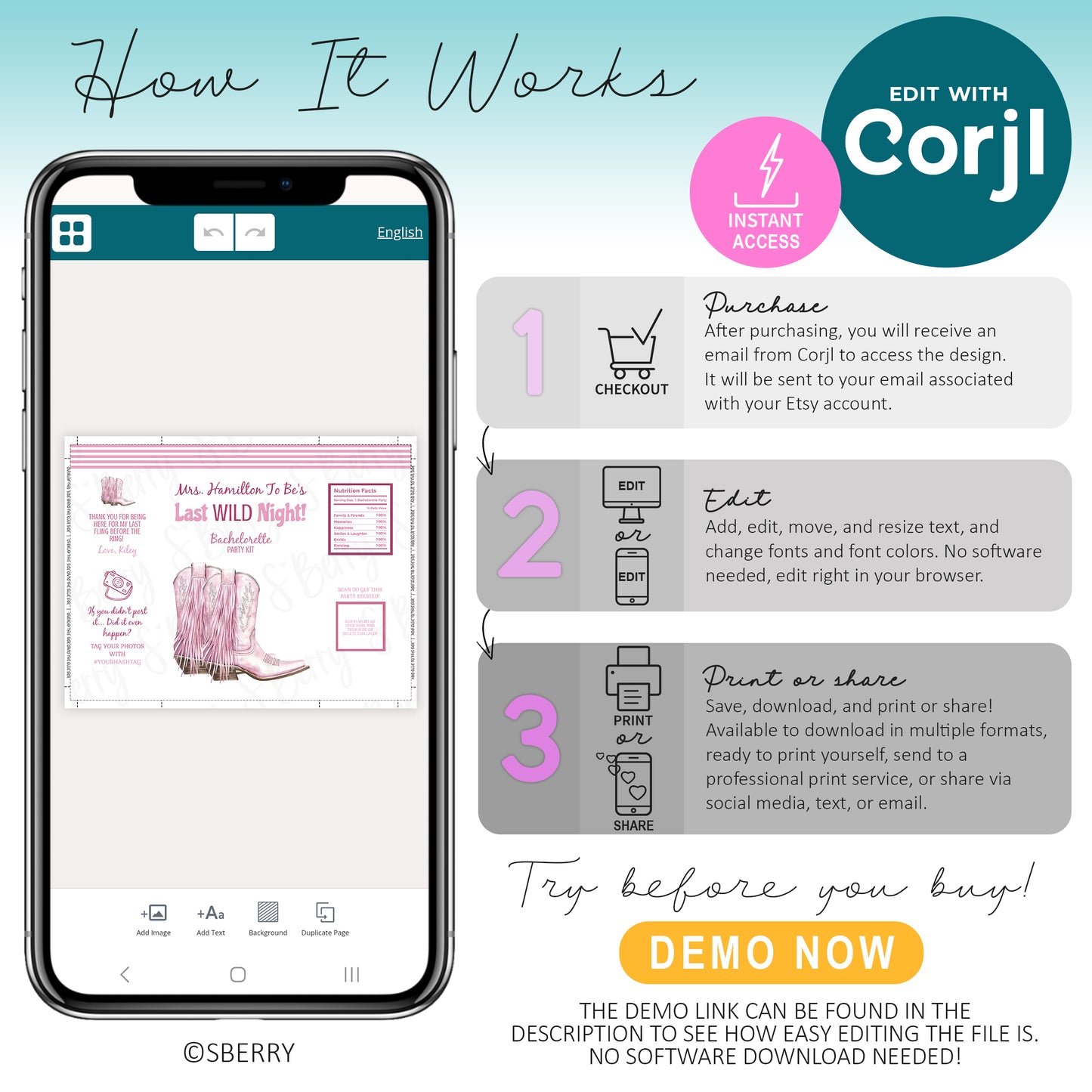 An infographic explains how to edit a Corjl template in three steps: purchase, edit, and print or share, with an image of a phone displaying a customizable Etsy design.