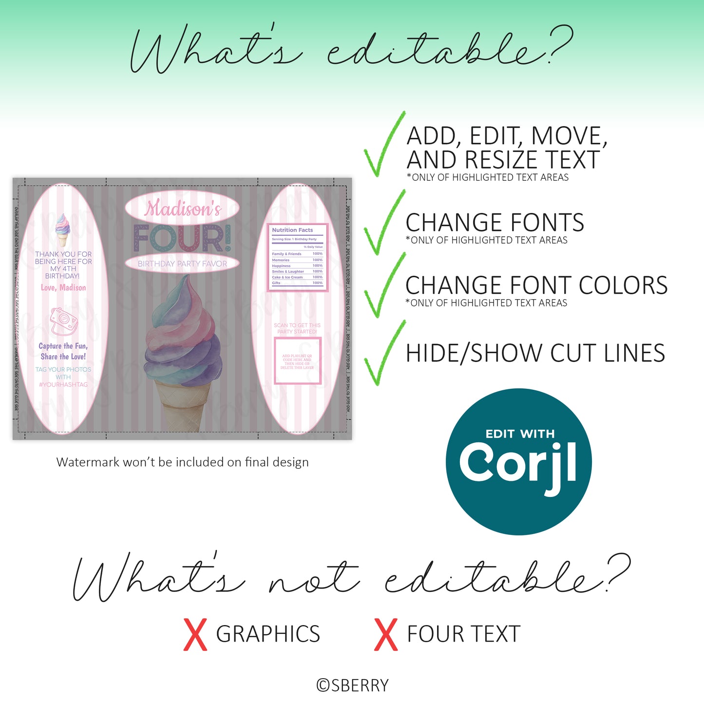 Instructional graphic listing editable and non-editable elements of a design, with emphasis on text customization options using Corjl, and graphics/text marked as non-editable.