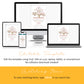 Digital devices display an editable template announcement; text explains editing via Corjl on various devices with no software required and provides instructions for finding matching items.