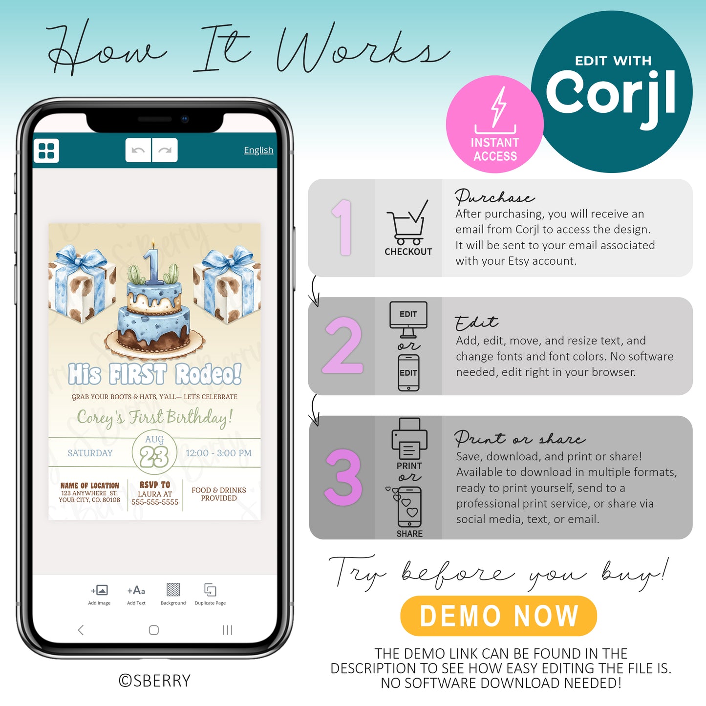 An infographic explains how to edit a birthday invitation with Corjl: purchase, edit online, then print or share. An example invite is shown on a smartphone screen.
