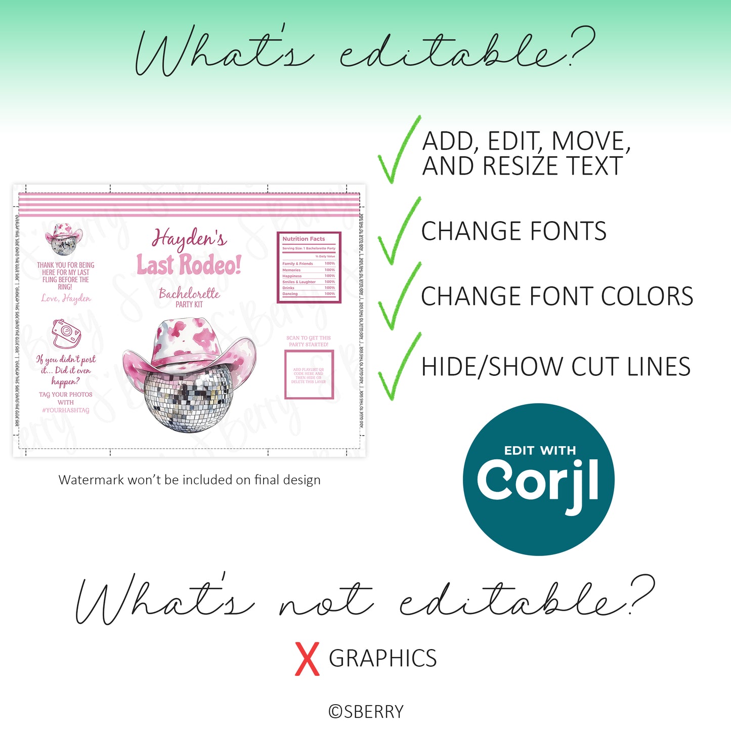 Infographic listing editable features of a bachelorette party invitation template, including text adjustments and font changes; graphics are not editable.