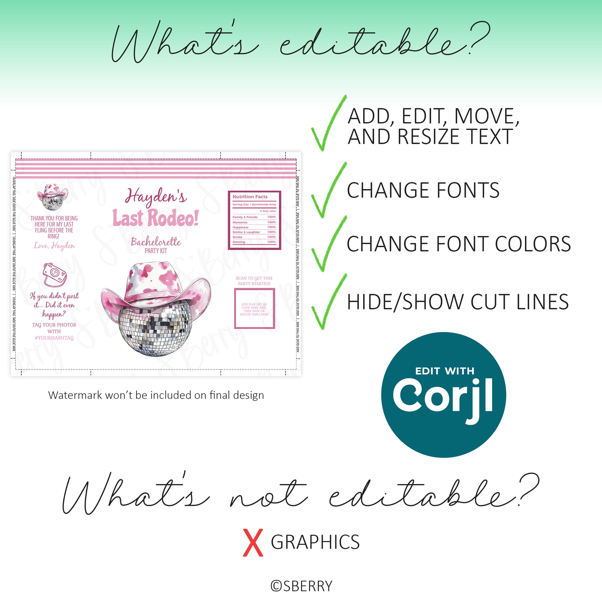 Infographic listing editable features of a bachelorette party invitation template, including text adjustments and font changes; graphics are not editable.