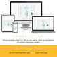 A digital birthday invitation template is displayed on a desktop, laptop, tablet, and smartphone, showing cross-device compatibility. Text below explains editing options using the Corjl platform.