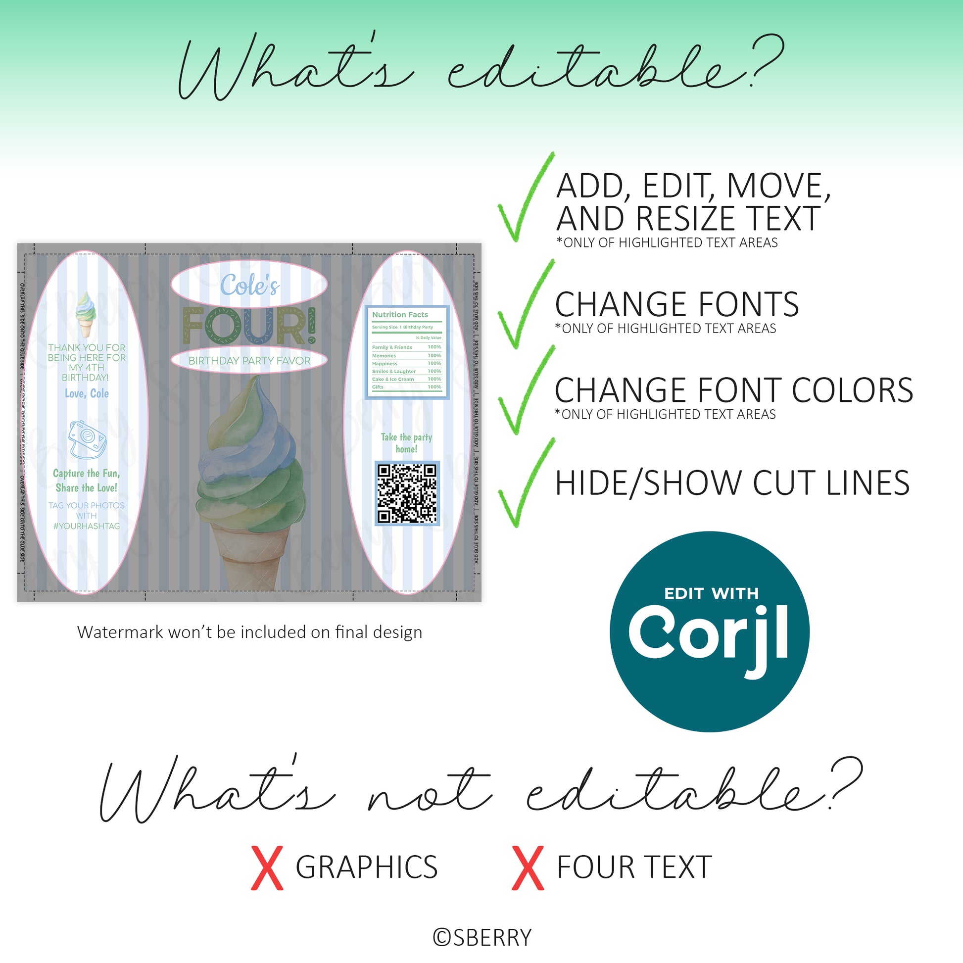 A digital design template showing what text areas can be edited in Corjl, with check marks for editable features and X marks for non-editable graphics and "FOUR" text.
