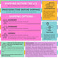 Shipping information infographic detailing U.S. shipping options: Economy, Standard, Express, with estimated delivery times, tracking details, and disclaimer about delivery guarantees.